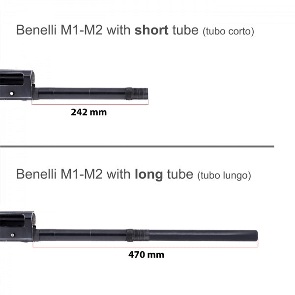 Benelli M1 handguard lyhyellä putkella | M-Lok - Ubitzu